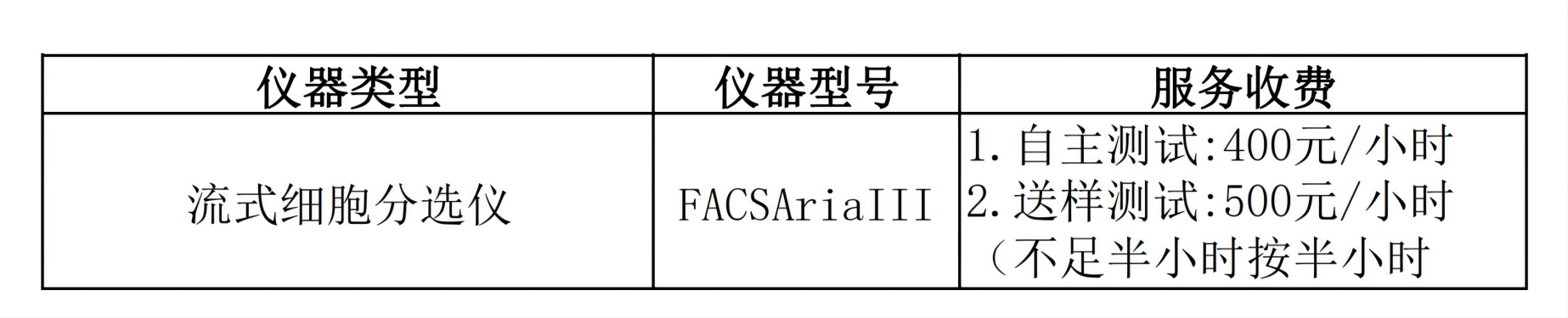 流式分选FACS 111.png