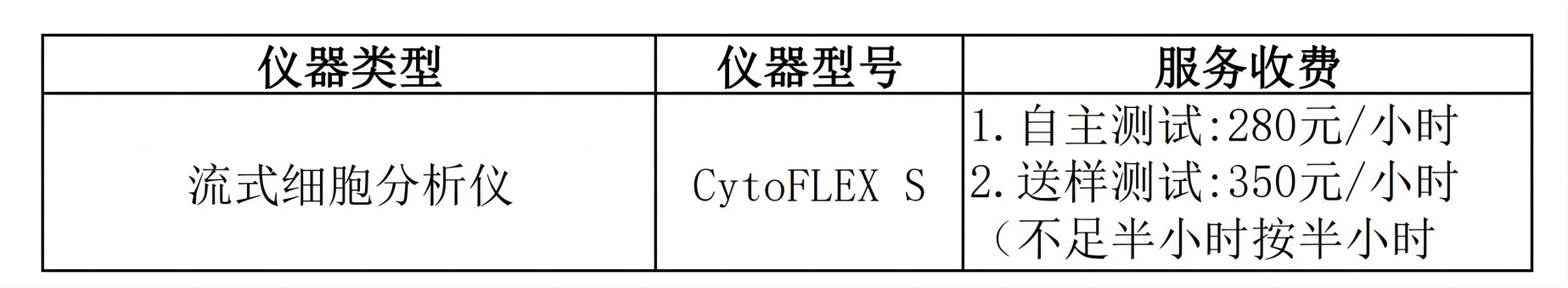 CYTOFlex S 收费.png